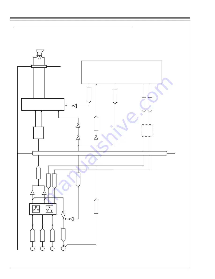 Sanyo PLC-XM100 Скачать руководство пользователя страница 72