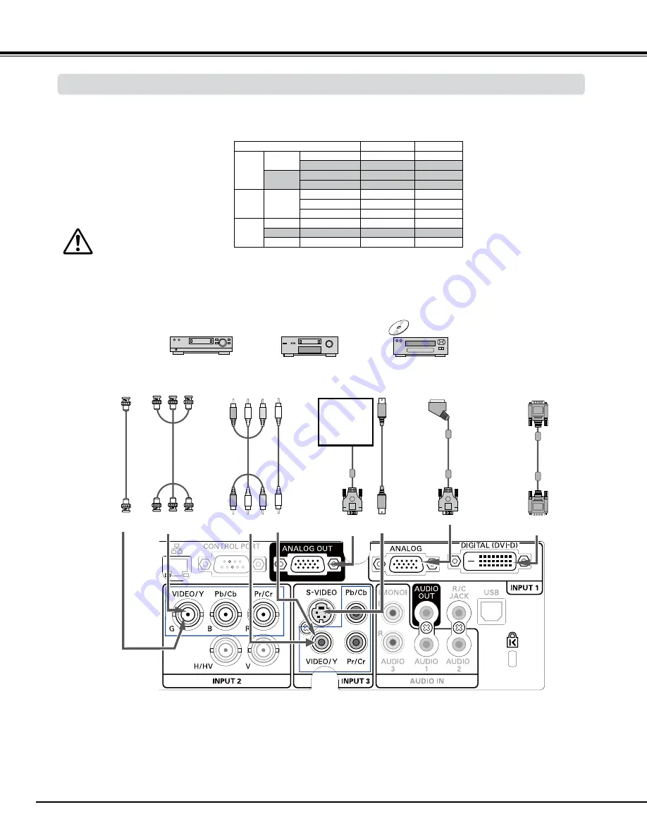 Sanyo PLC-XM80 Owner'S Manual Download Page 20