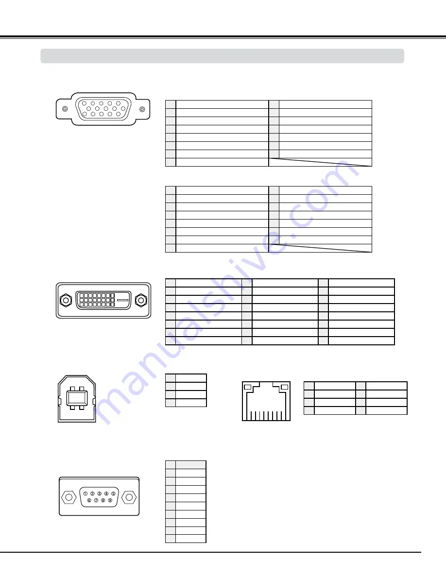 Sanyo PLC-XM80 Owner'S Manual Download Page 83