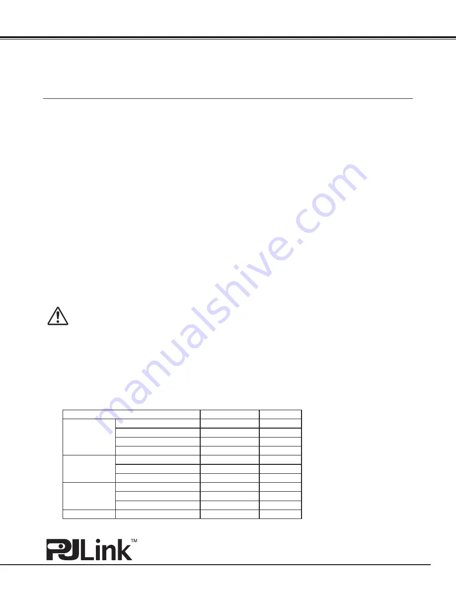 Sanyo PLC--XP200L Owner'S Manual Download Page 81