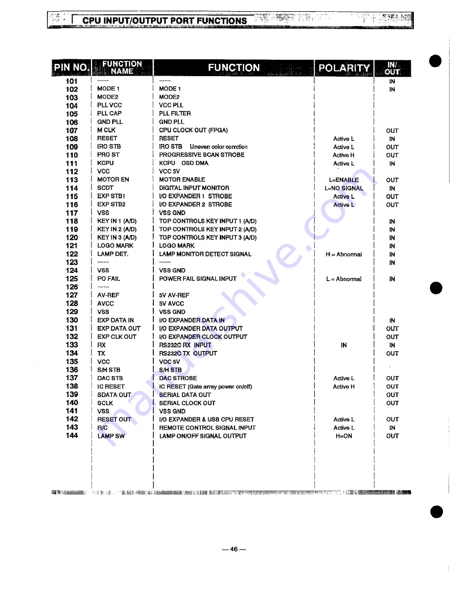 Sanyo PLC-XP21B Скачать руководство пользователя страница 46