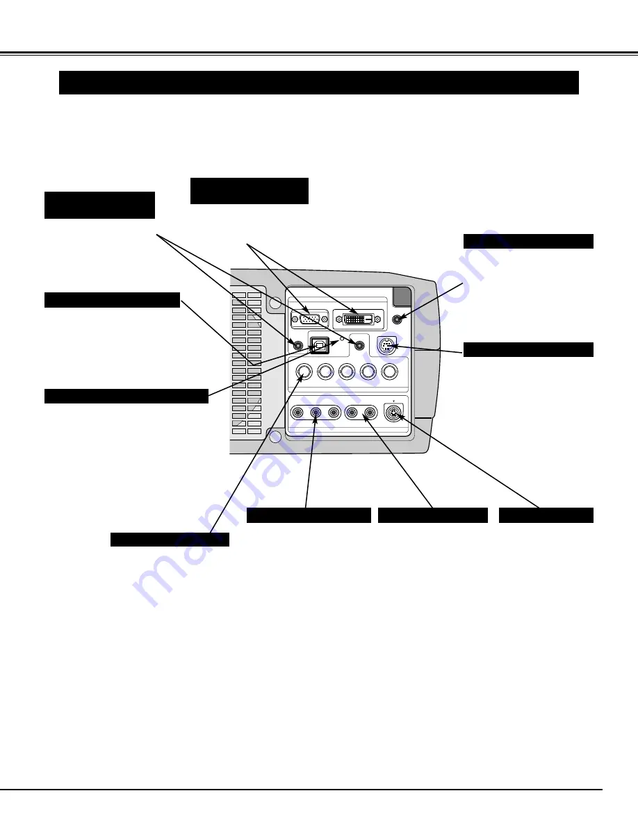 Sanyo PLC-XP41 Скачать руководство пользователя страница 11