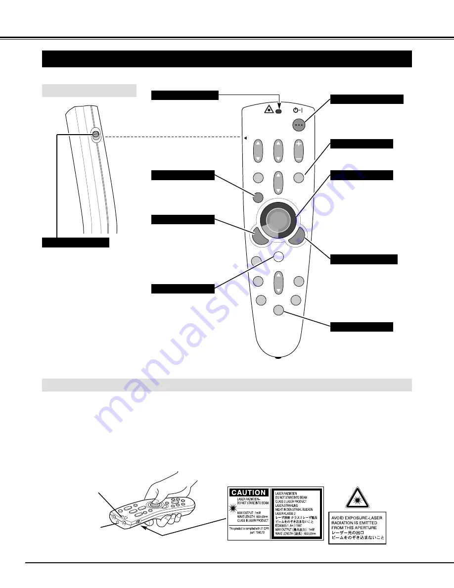 Sanyo PLC XP46 - XGA LCD Projector Owner'S Manual Download Page 14