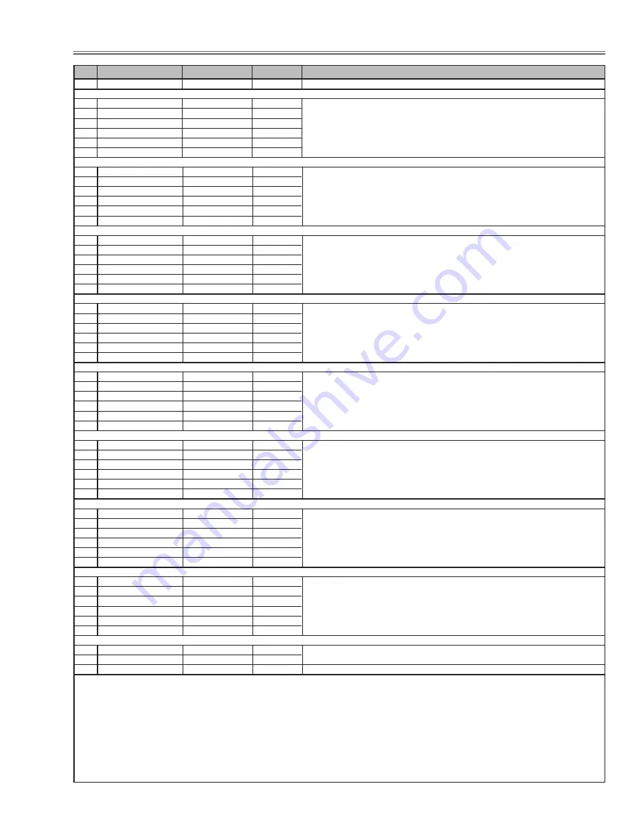 Sanyo PLC-XP51 Service Manual Download Page 25