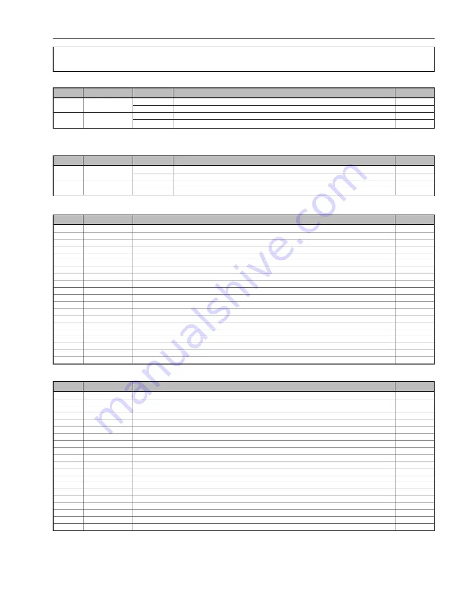 Sanyo PLC-XP51 Service Manual Download Page 35