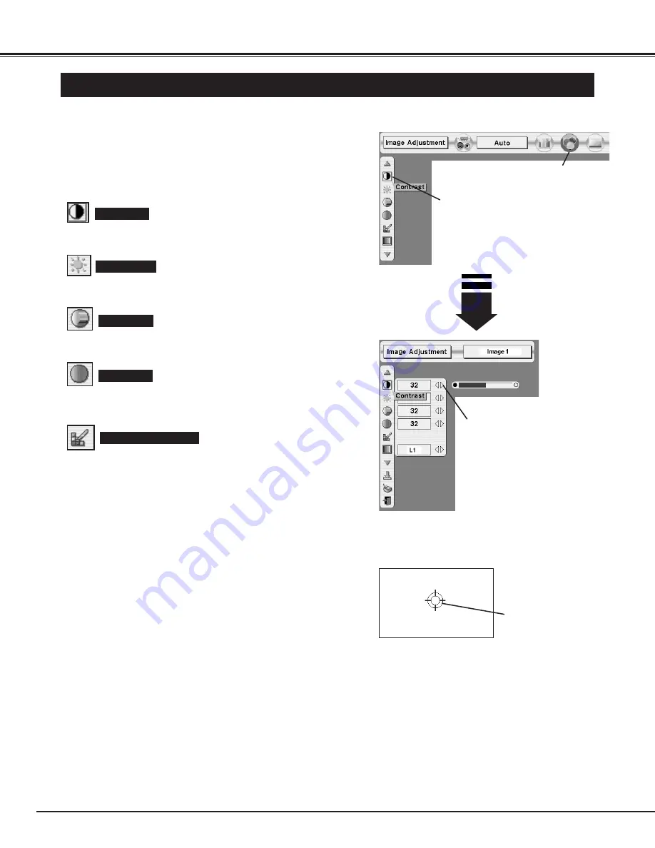 Sanyo PLC-XP55 Owner'S Manual Download Page 34