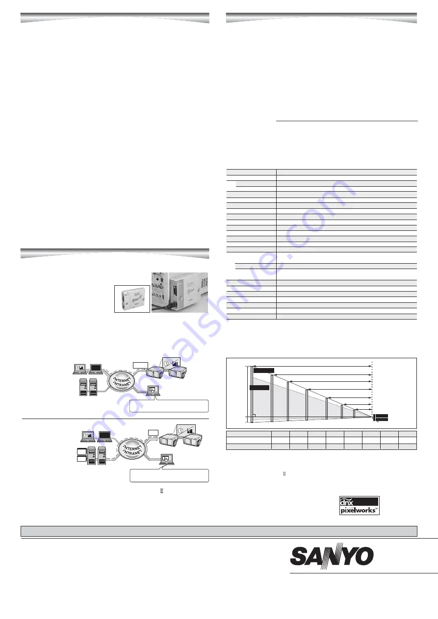 Sanyo PLC-XP57L Скачать руководство пользователя страница 2