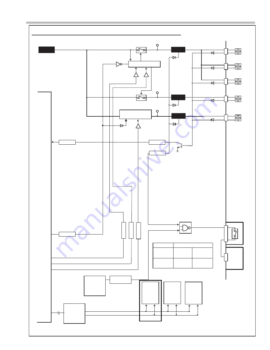 Sanyo PLC-XR201 Скачать руководство пользователя страница 59