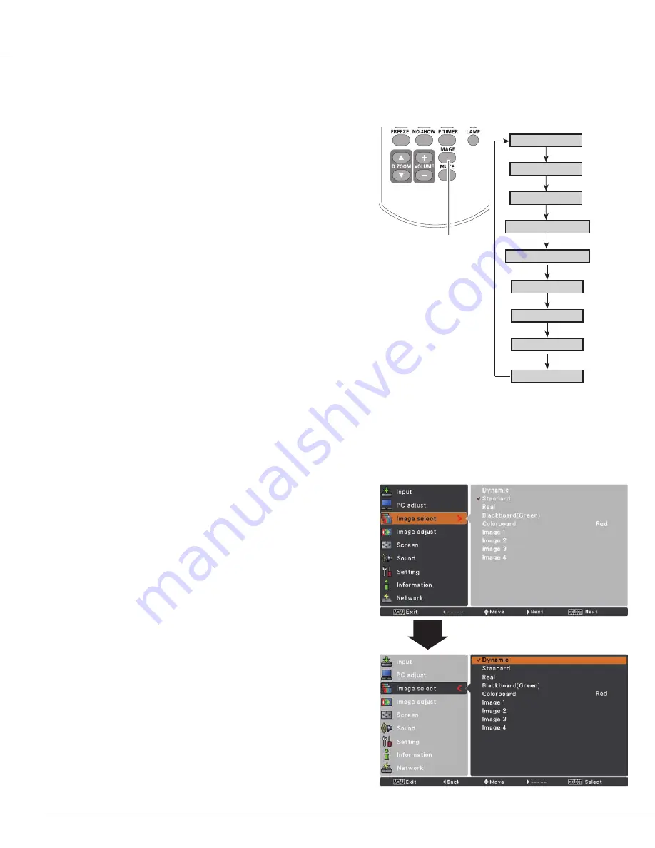 Sanyo PLC-XR301 - XGA Projector With 3000 Lumens Owner'S Manual Download Page 32