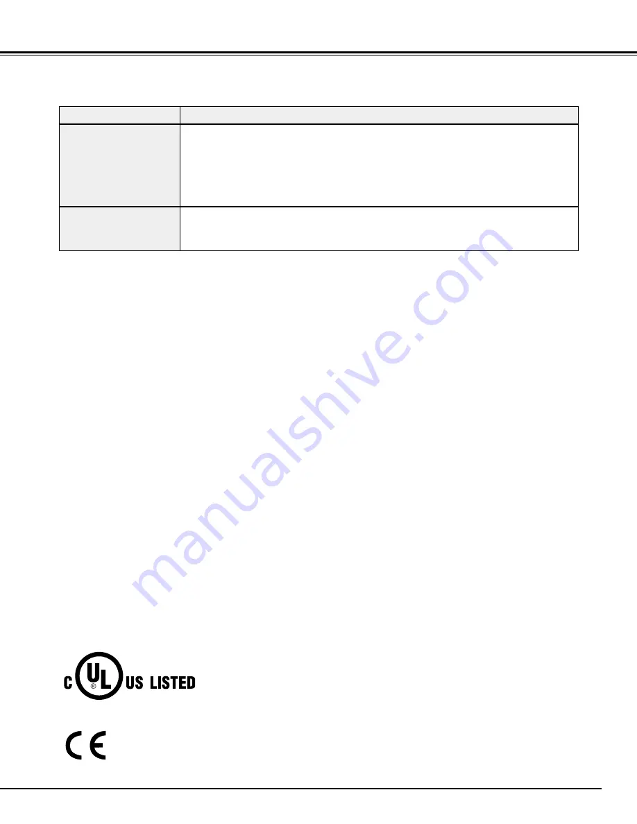 Sanyo PLC-XT10 Owner'S Manual Download Page 43