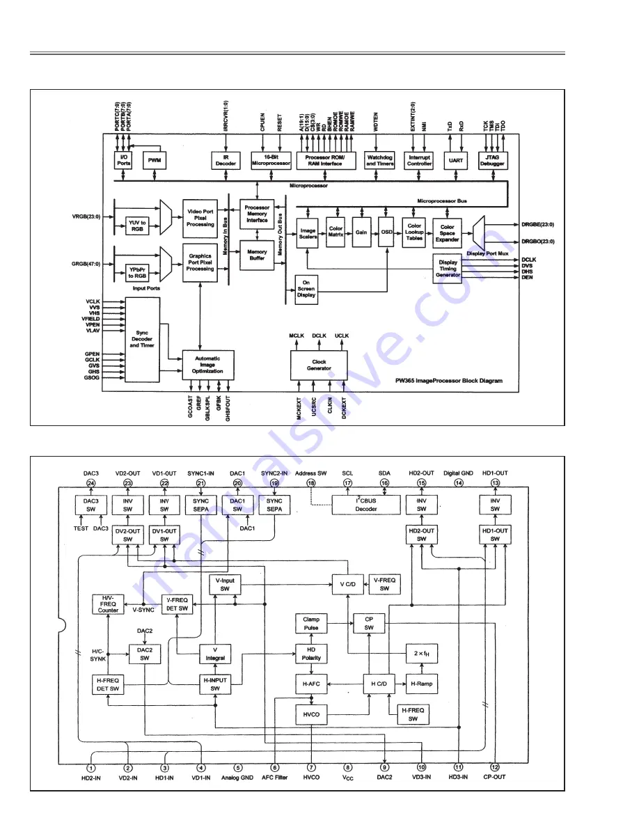 Sanyo PLC-XT10 Скачать руководство пользователя страница 64