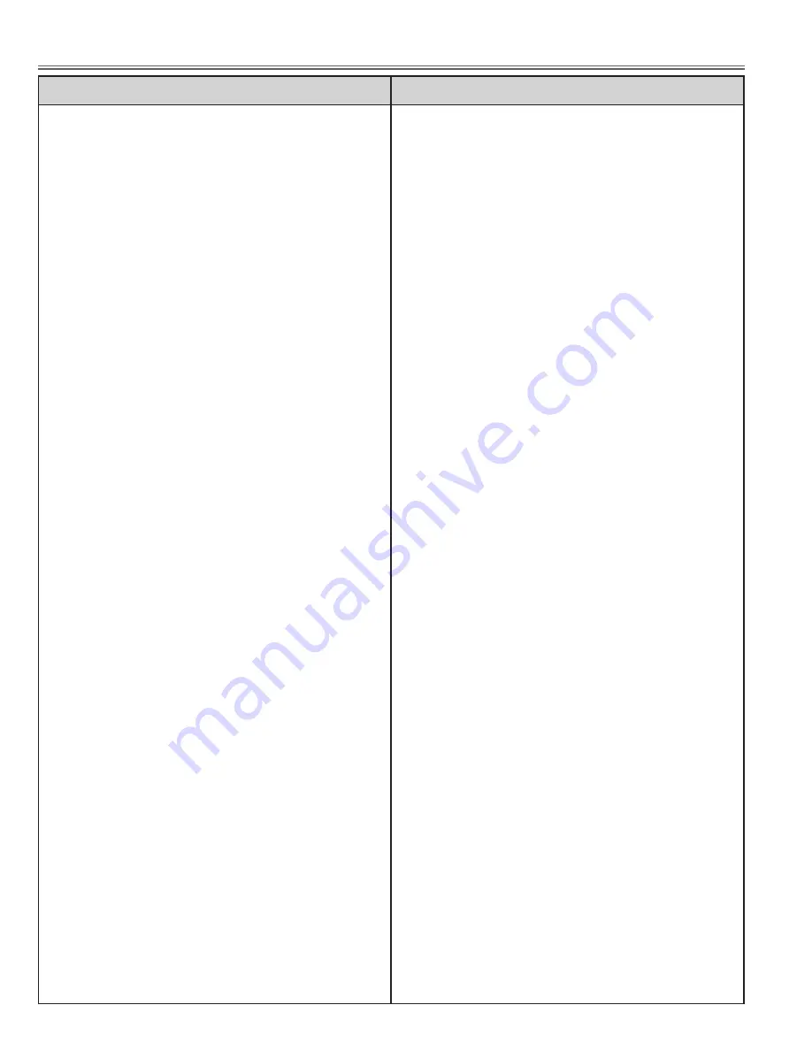 Sanyo PLC-XT10 Service Manual Download Page 76