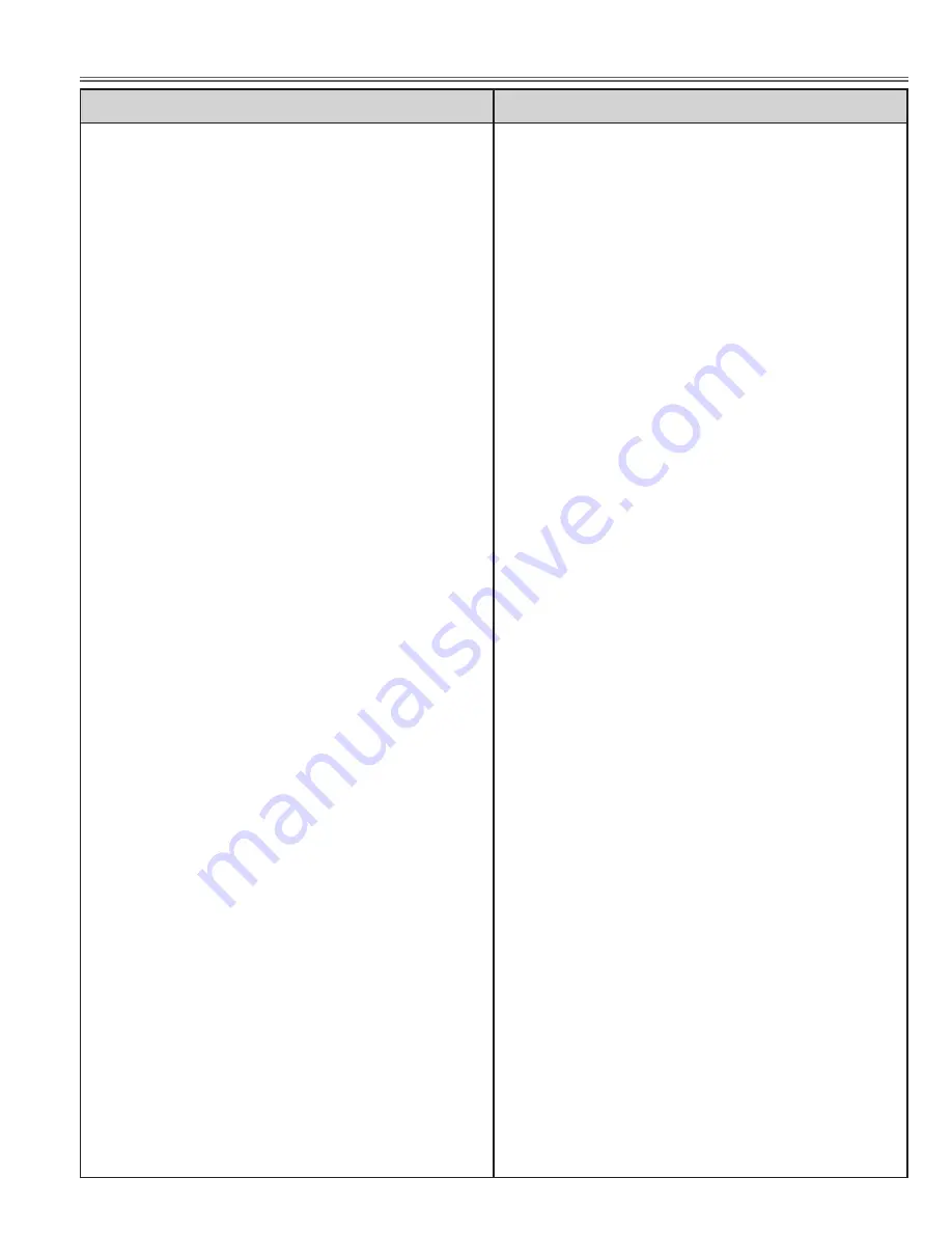 Sanyo PLC-XT11 Service Manual Download Page 81