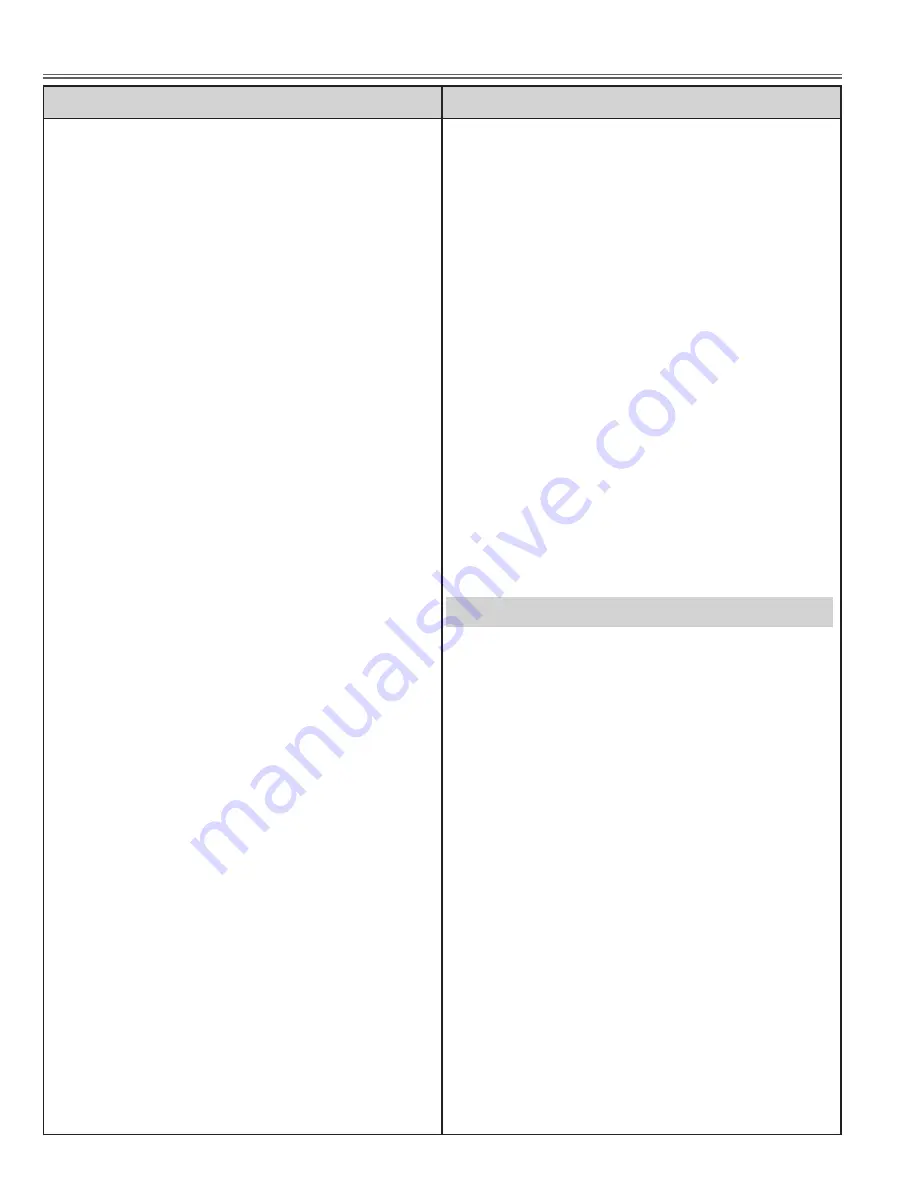 Sanyo PLC-XT11 Service Manual Download Page 92