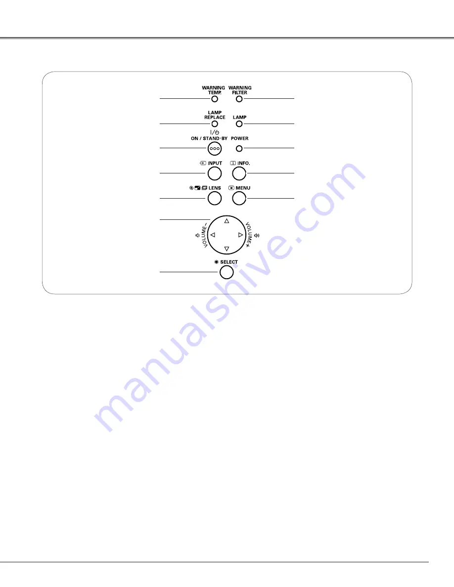 Sanyo PLC-XT35 Owner'S Manual Download Page 13