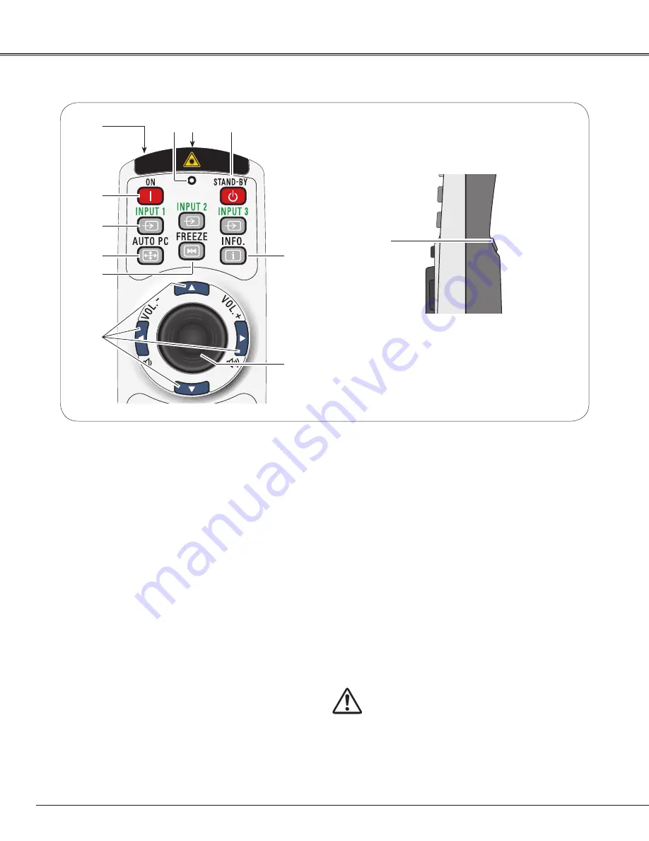 Sanyo PLC-XT35 Owner'S Manual Download Page 14