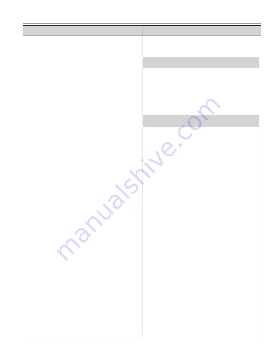 Sanyo PLC-XTC50AL Service Manual Download Page 151