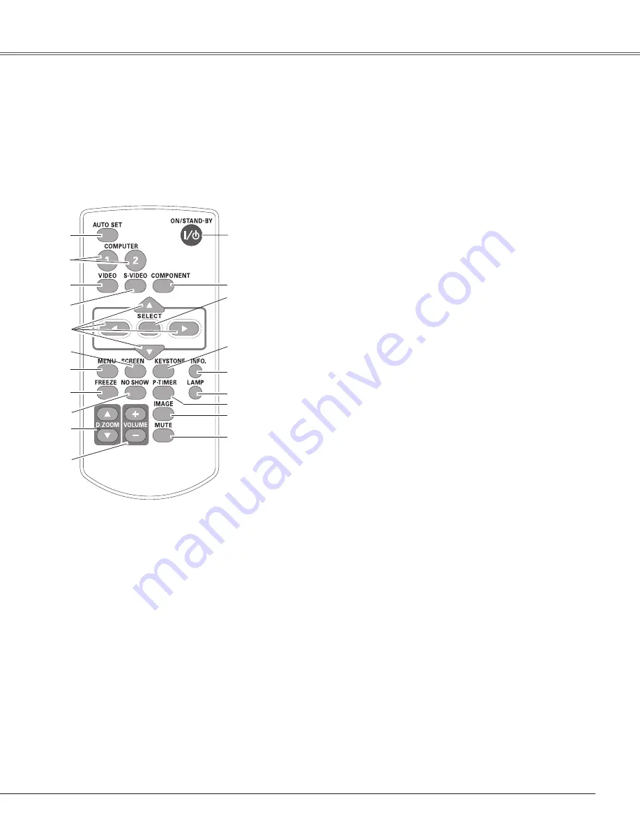 Sanyo PLC-XU301A Owner'S Manual Download Page 11