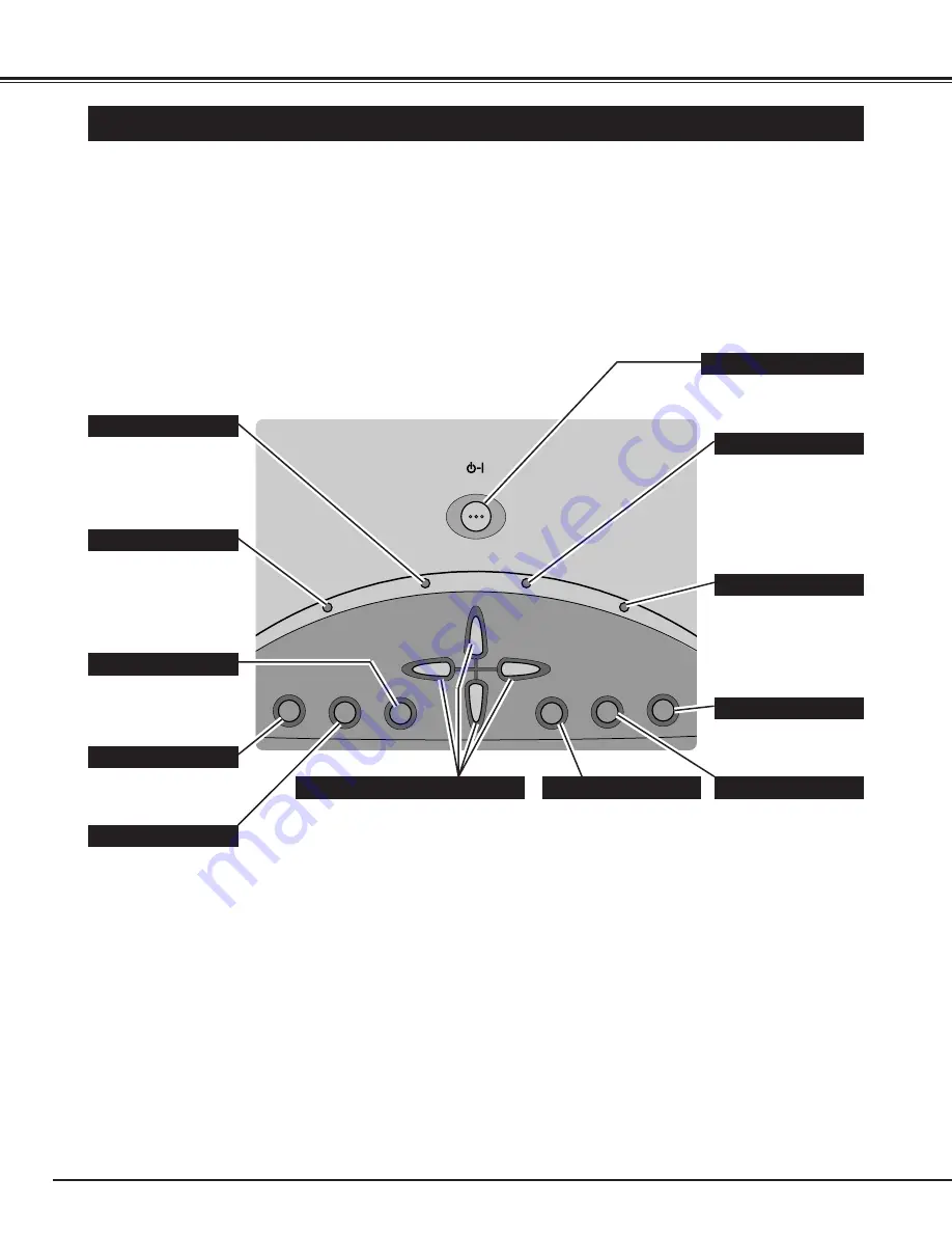 Sanyo PLC-XU31 Owner'S Manual Download Page 16