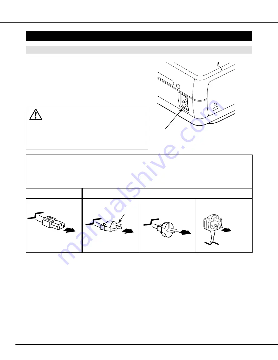 Sanyo PLC XU35 - XGA LCD Projector Owner'S Manual Download Page 8