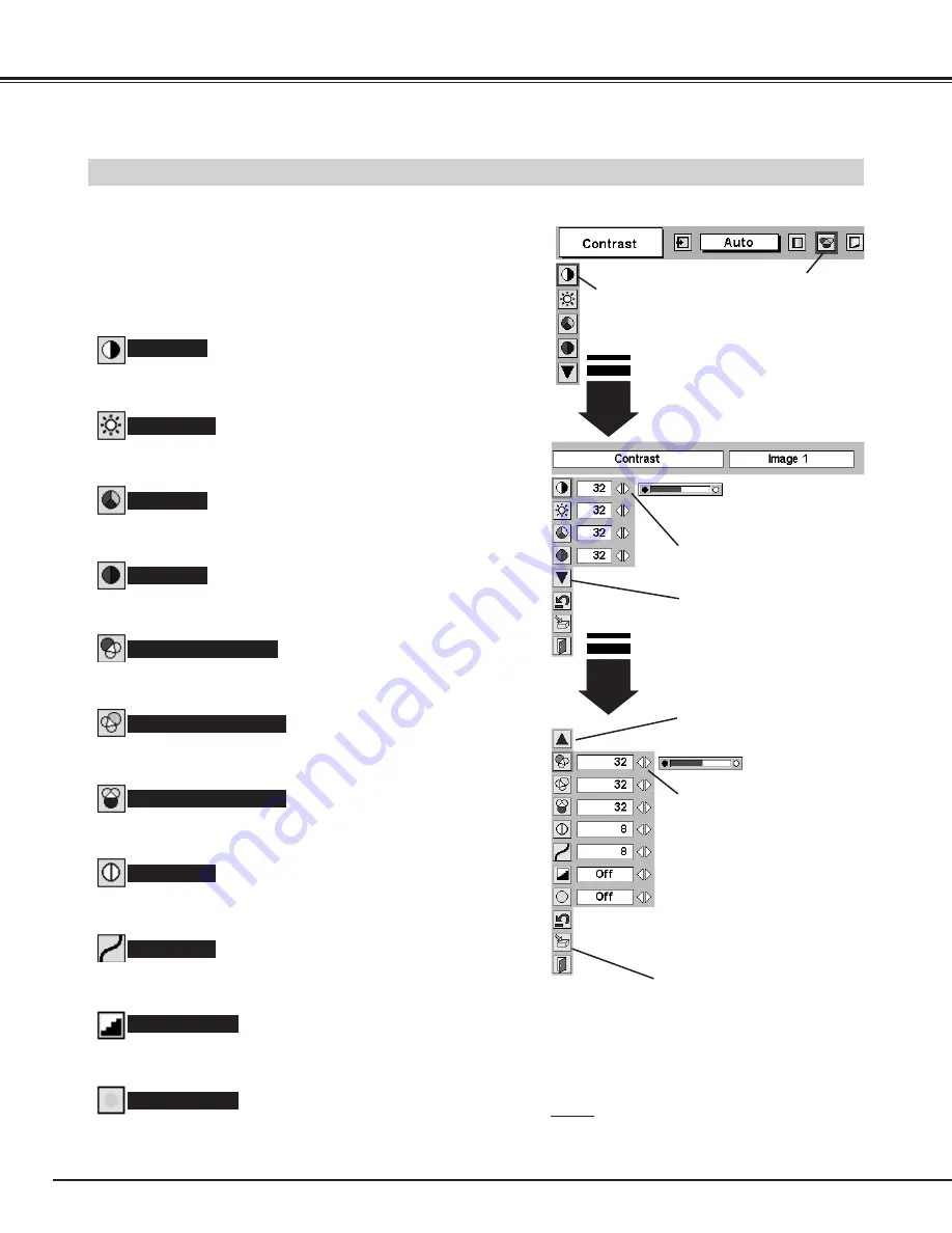 Sanyo PLC-XU40 Owner'S Manual Download Page 34