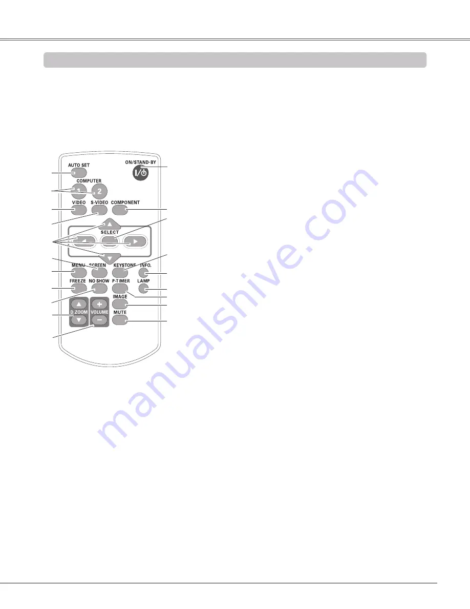 Sanyo PLC-XU4000 Owner'S Manual Download Page 11