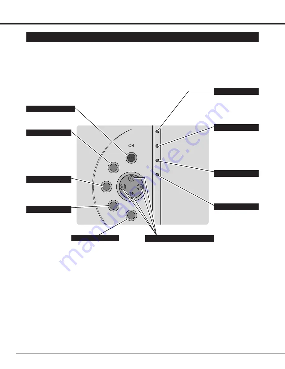 Sanyo PLC-XW20A Owner'S Manual Download Page 16