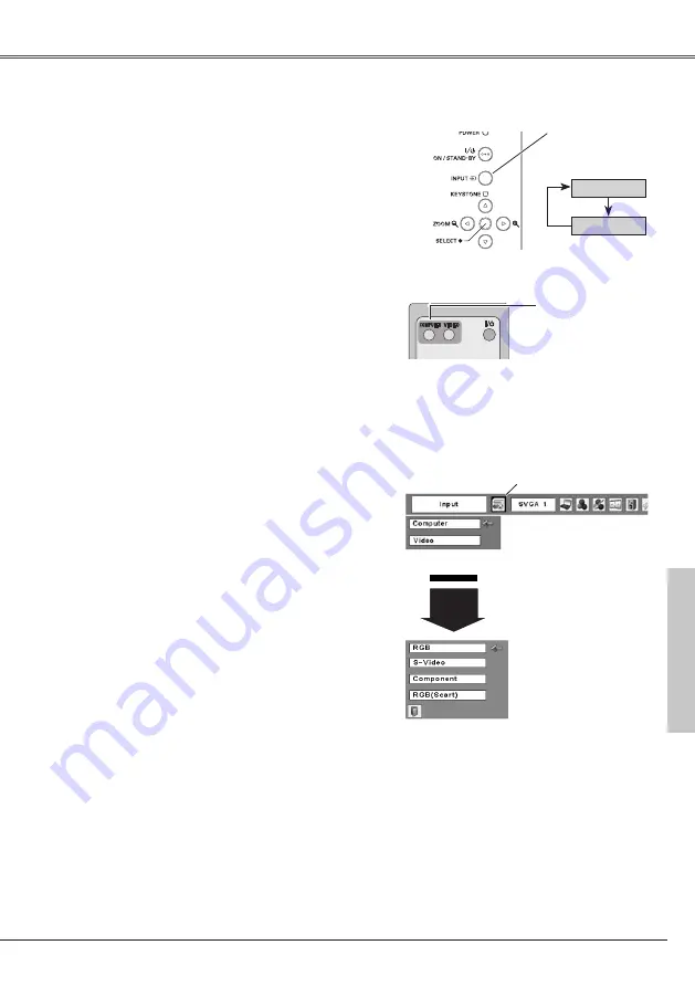 Sanyo PLC-XW50 Скачать руководство пользователя страница 25