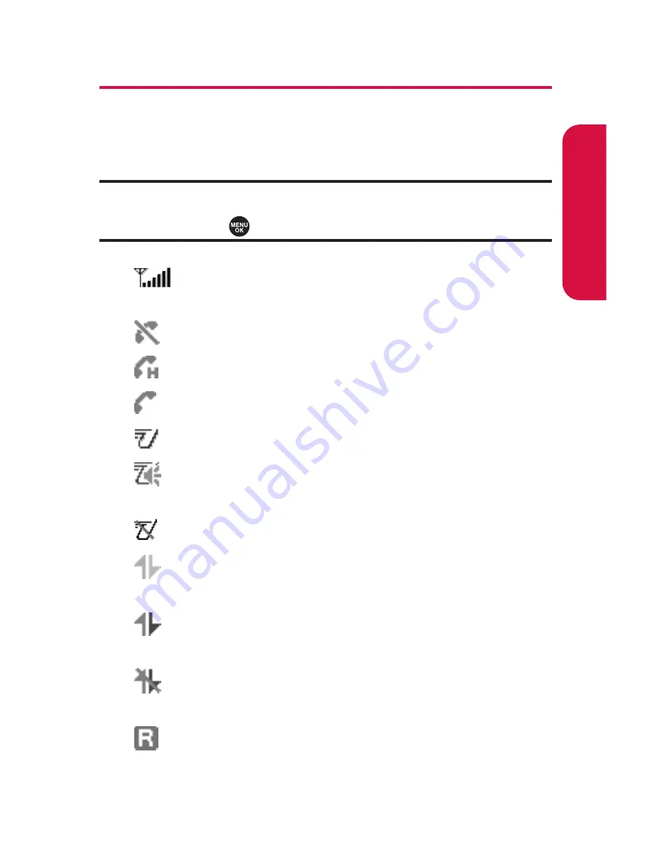 Sanyo PLS-2400 Phone Manual Download Page 27