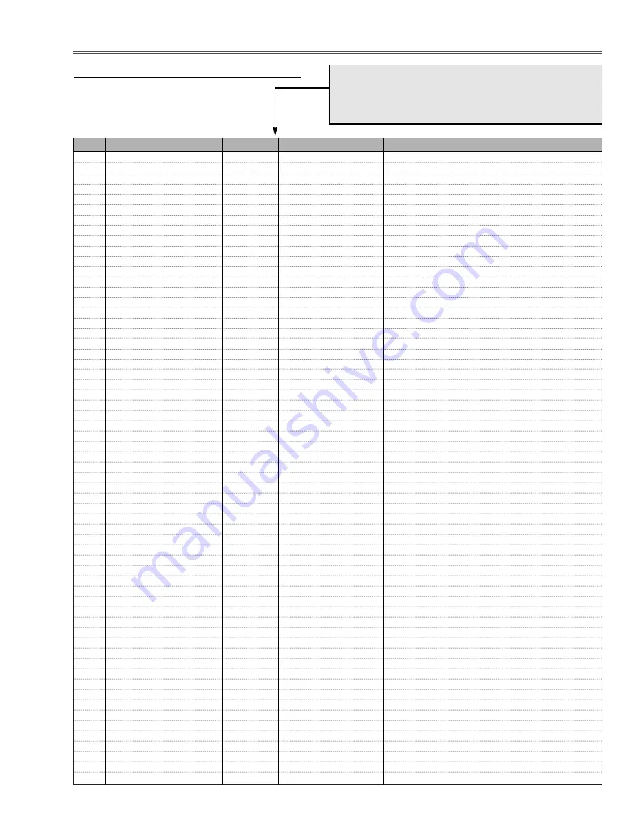 Sanyo PLV-55WHD1 Service Manual Download Page 77