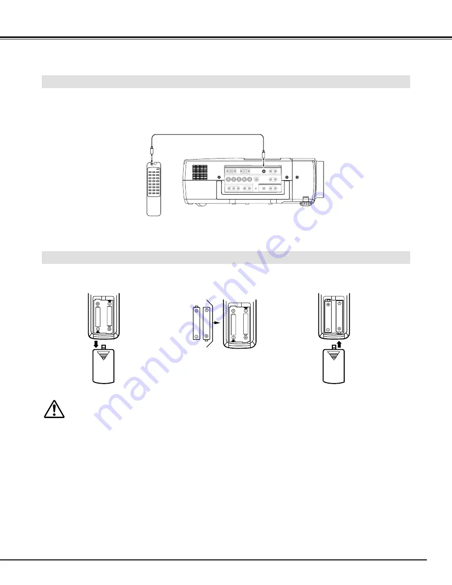 Sanyo PLV-60 Скачать руководство пользователя страница 17