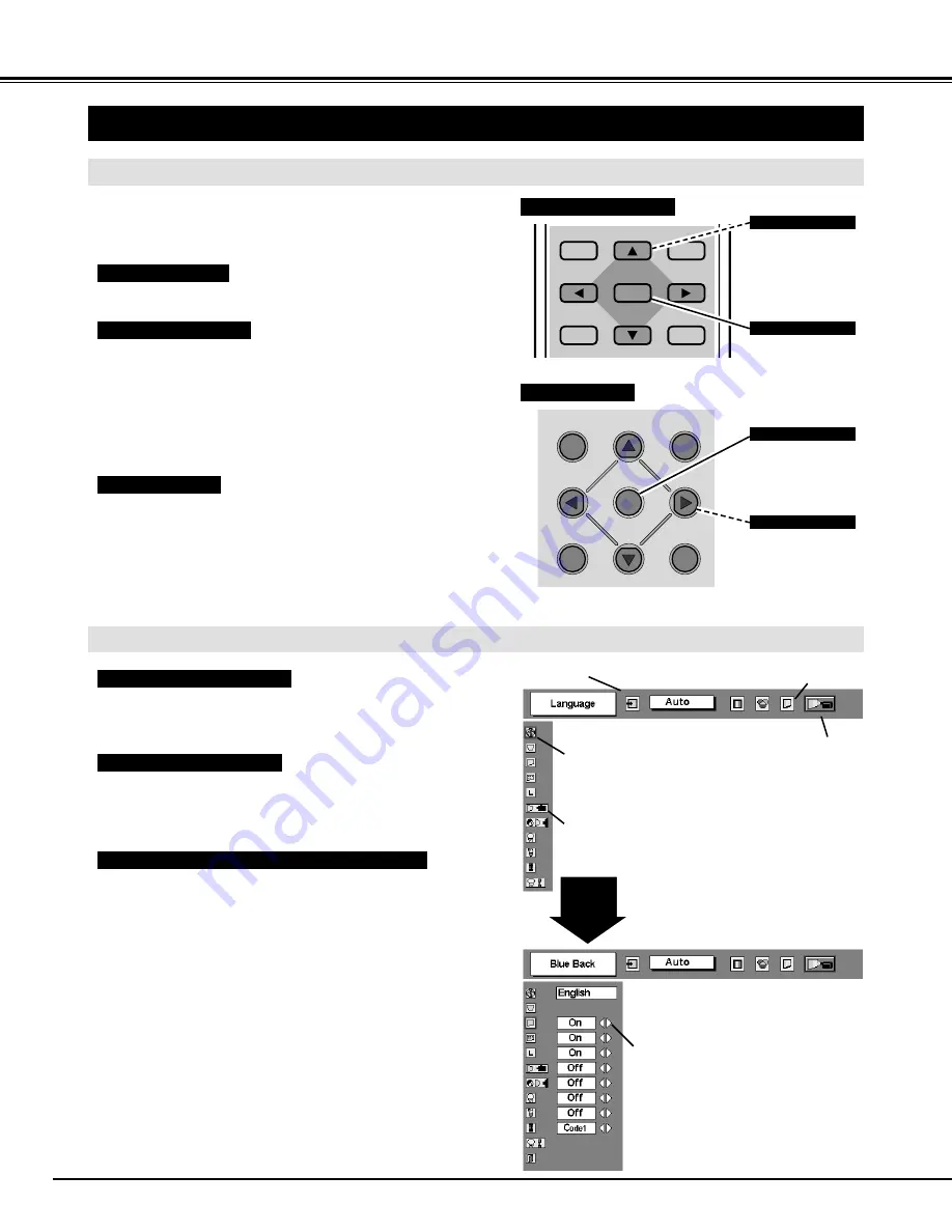 Sanyo PLV-60 Скачать руководство пользователя страница 18