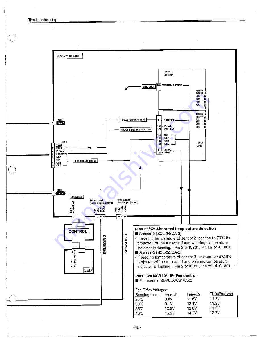 Sanyo PLV-60 Скачать руководство пользователя страница 45