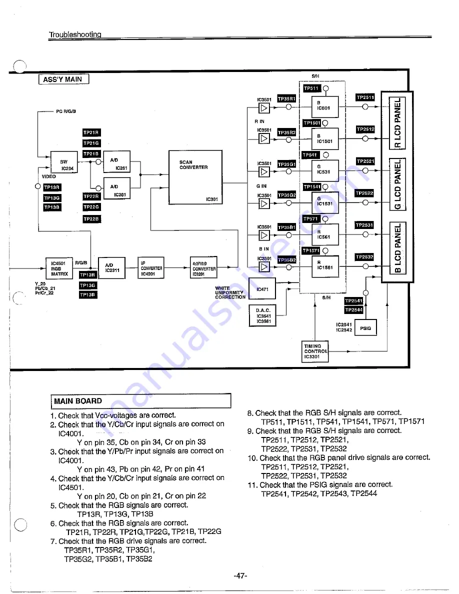 Sanyo PLV-60 Скачать руководство пользователя страница 47