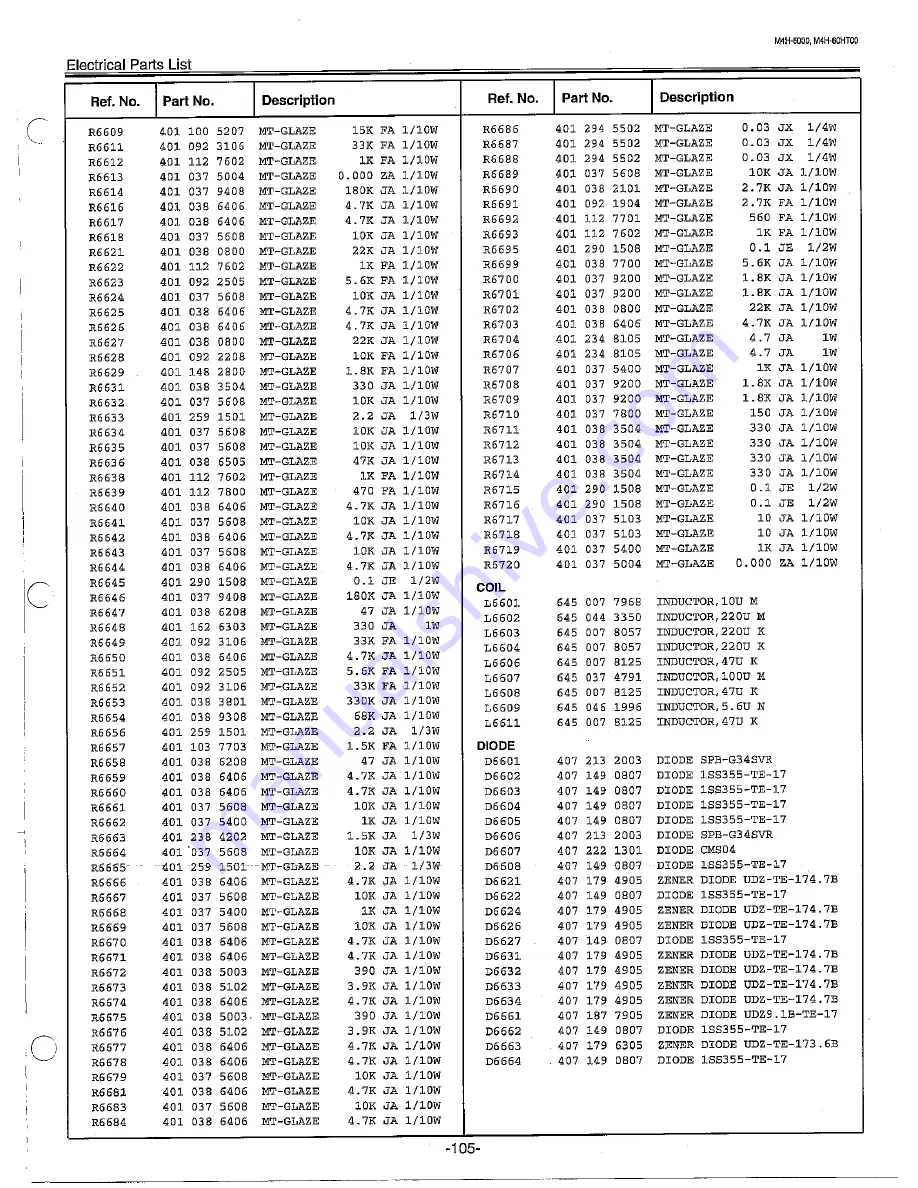 Sanyo PLV-60 Скачать руководство пользователя страница 105