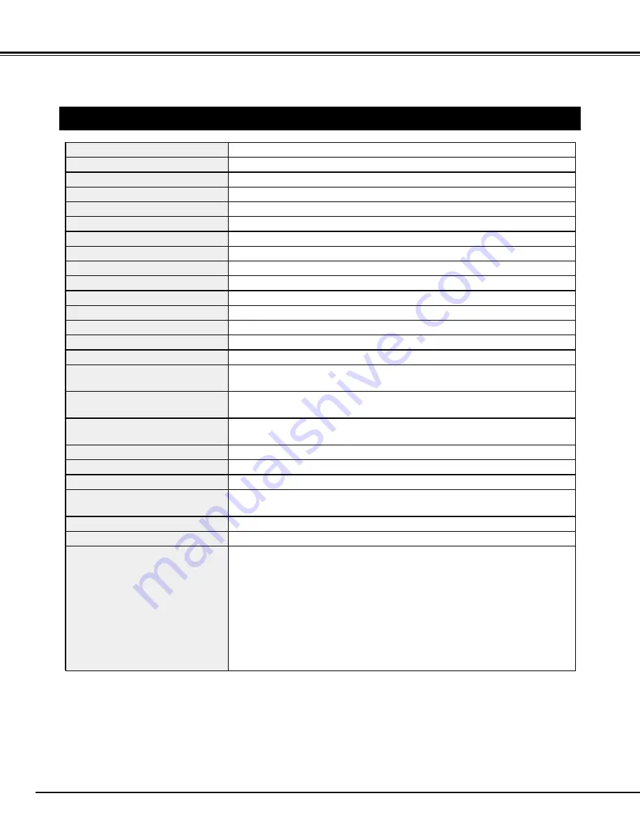 Sanyo PLV 70 - LCD Projector - 2200 ANSI Lumens Owner'S Manual Download Page 44