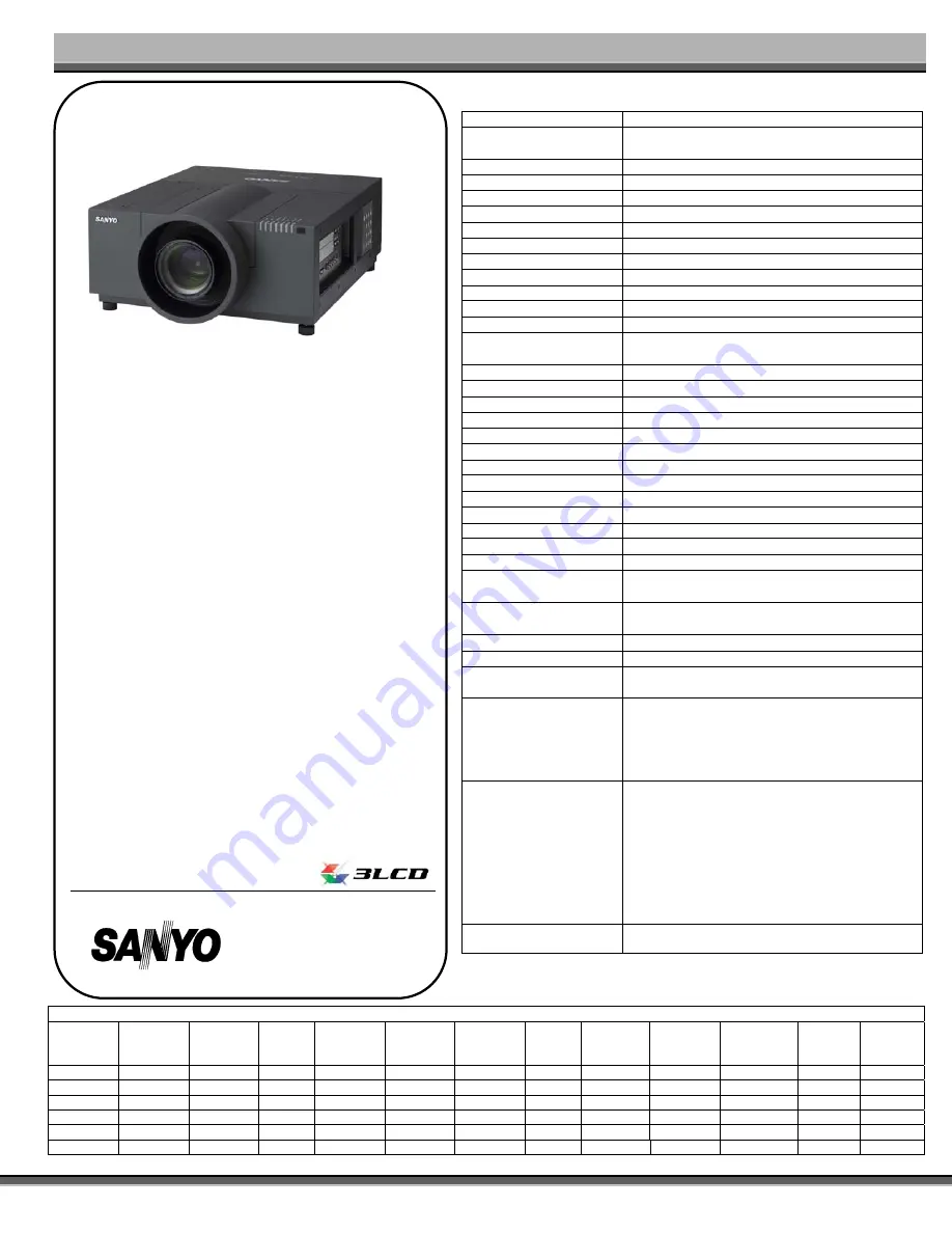 Sanyo PLV-WF20 Скачать руководство пользователя страница 1