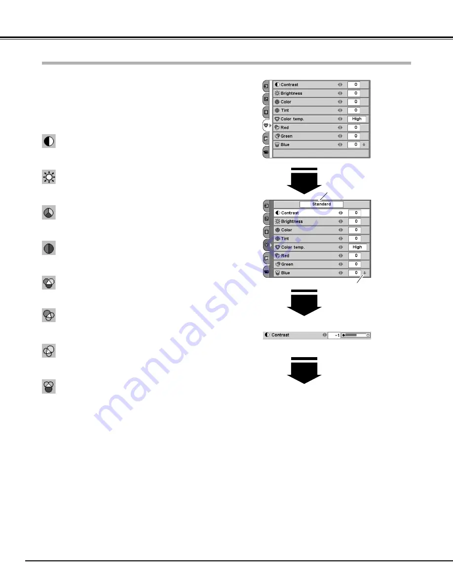 Sanyo PLV-Z2 Owner'S Manual Download Page 28