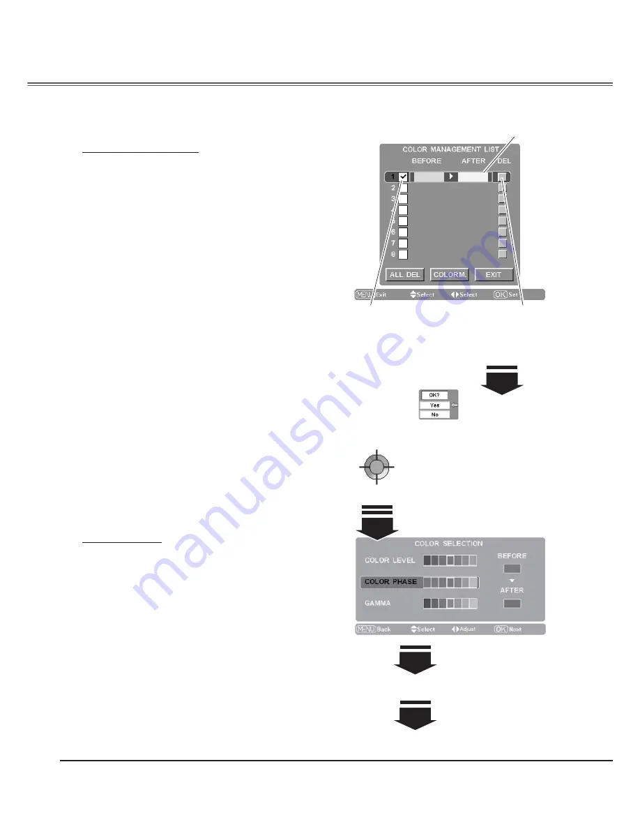 Sanyo PLV Z2000 - LCD Projector - HD 1080p Owner'S Manual Download Page 32