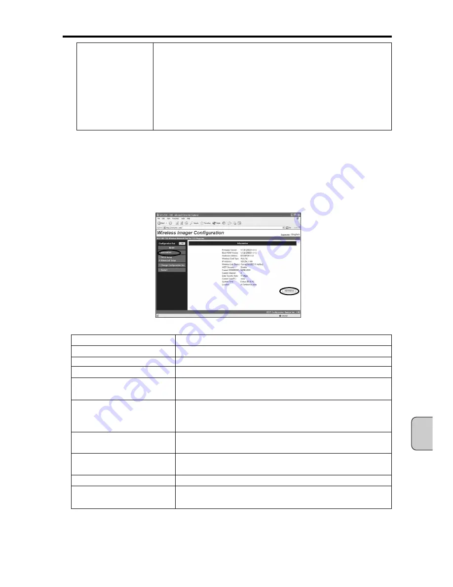 Sanyo POA-WL11 Operation Manual Download Page 163