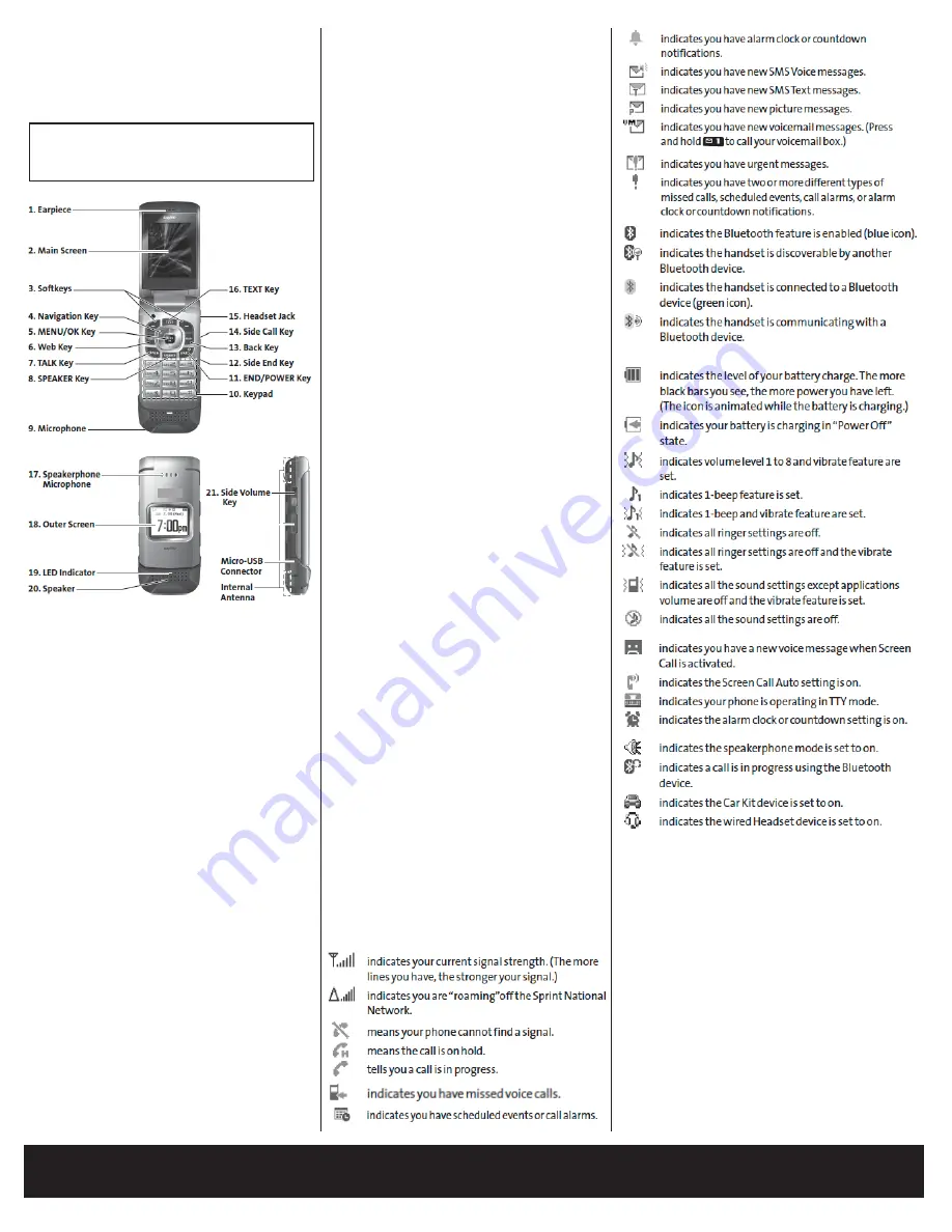 Sanyo PRO -200 Скачать руководство пользователя страница 1