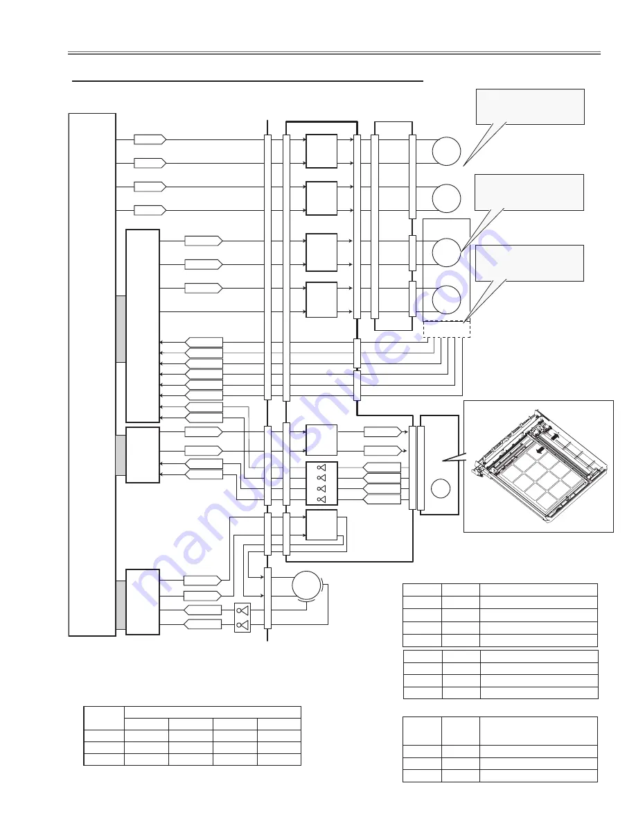 Sanyo QuaDrive PLC-HF15000L Service Manual Download Page 173