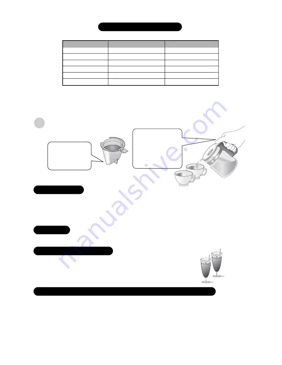 Sanyo SAC-MST6 Instruction Manual Download Page 9