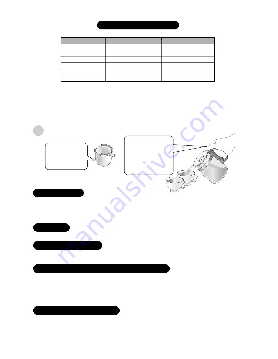 Sanyo SAC-MST6 Instruction Manual Download Page 11