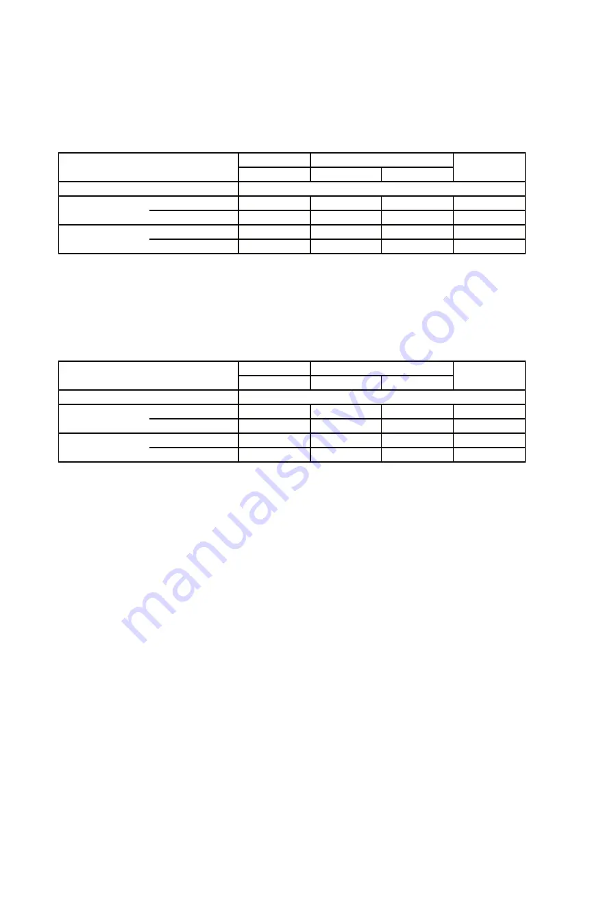 Sanyo SAP-C181A Technical & Service Manual Download Page 21