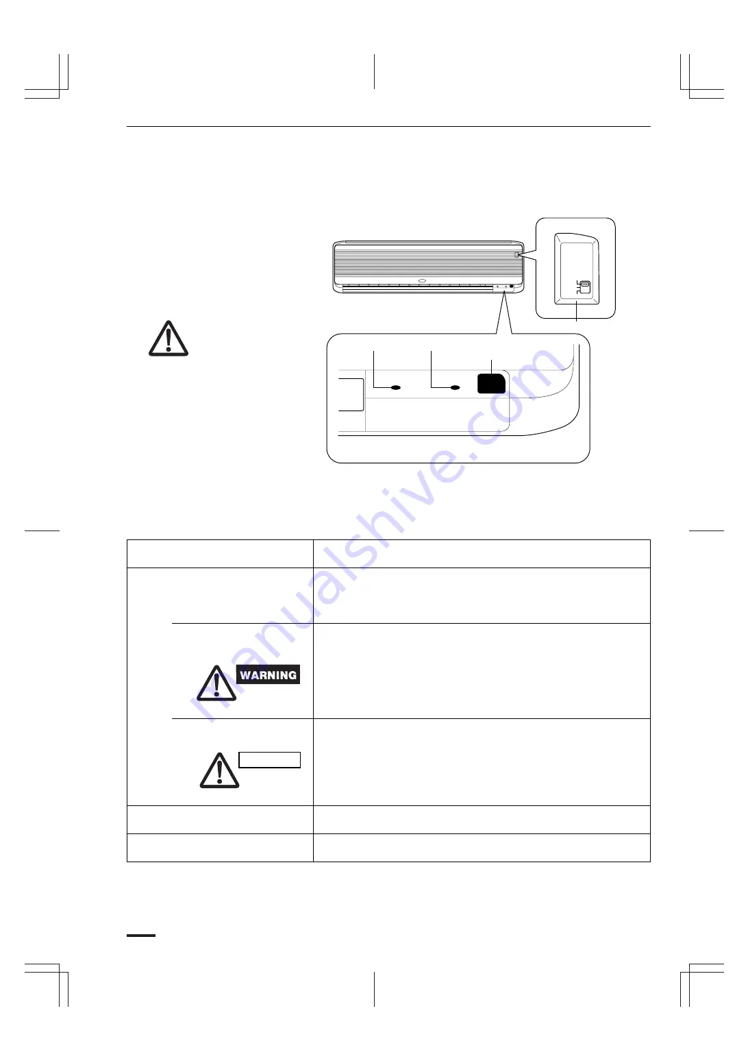 Sanyo SAP-C181A Technical & Service Manual Download Page 48