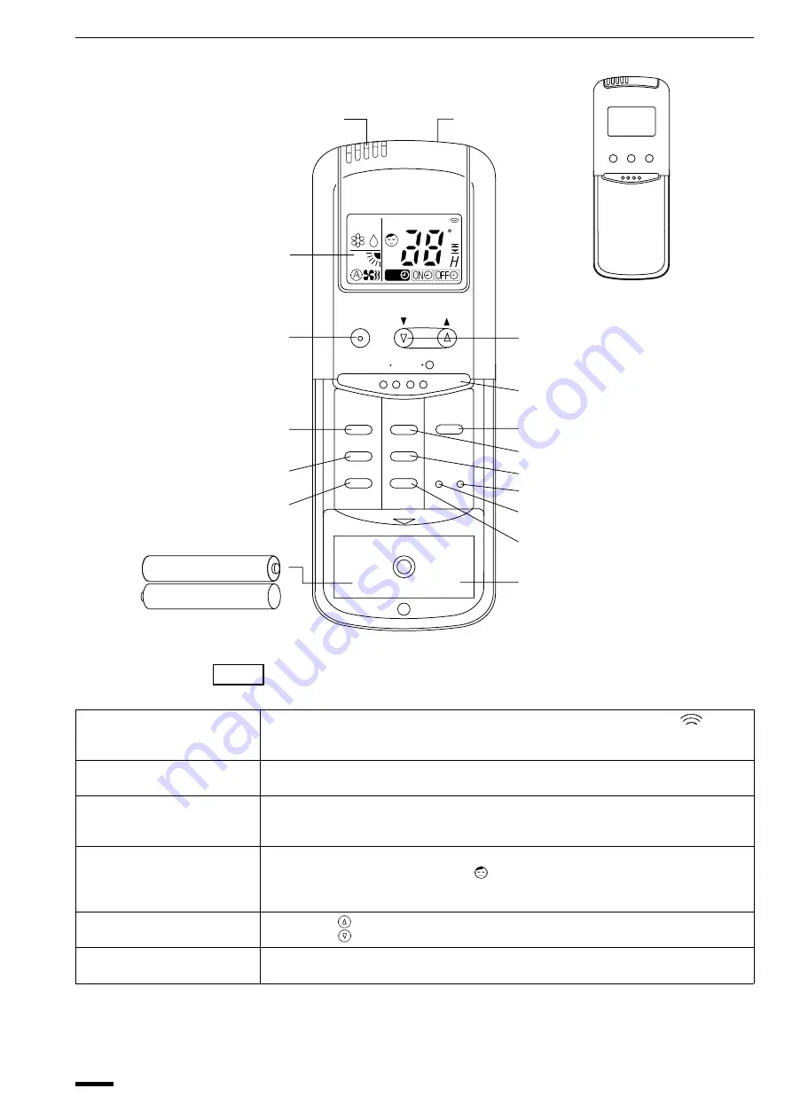 Sanyo SAP-C181A Technical & Service Manual Download Page 50