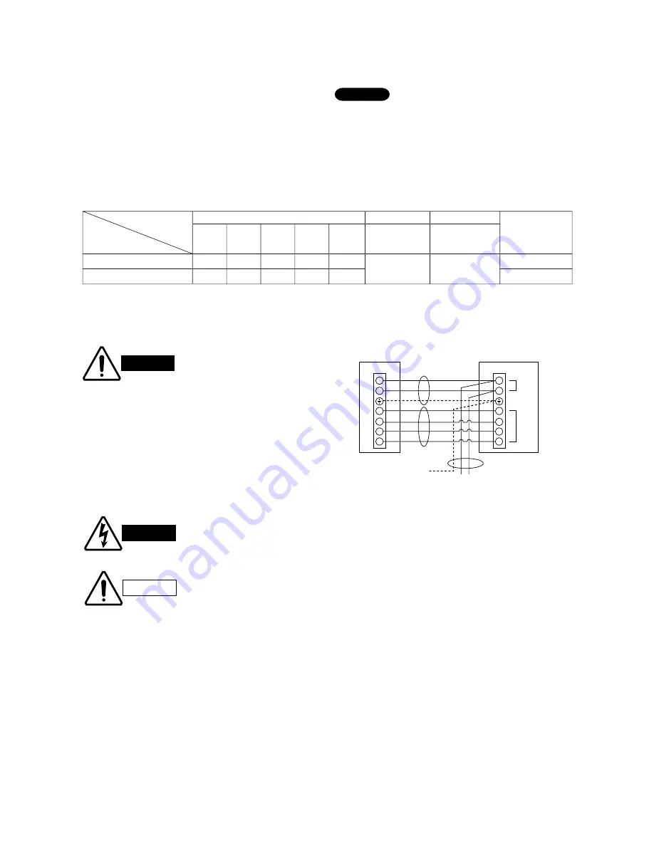 Sanyo SAP-C181AHA Скачать руководство пользователя страница 32