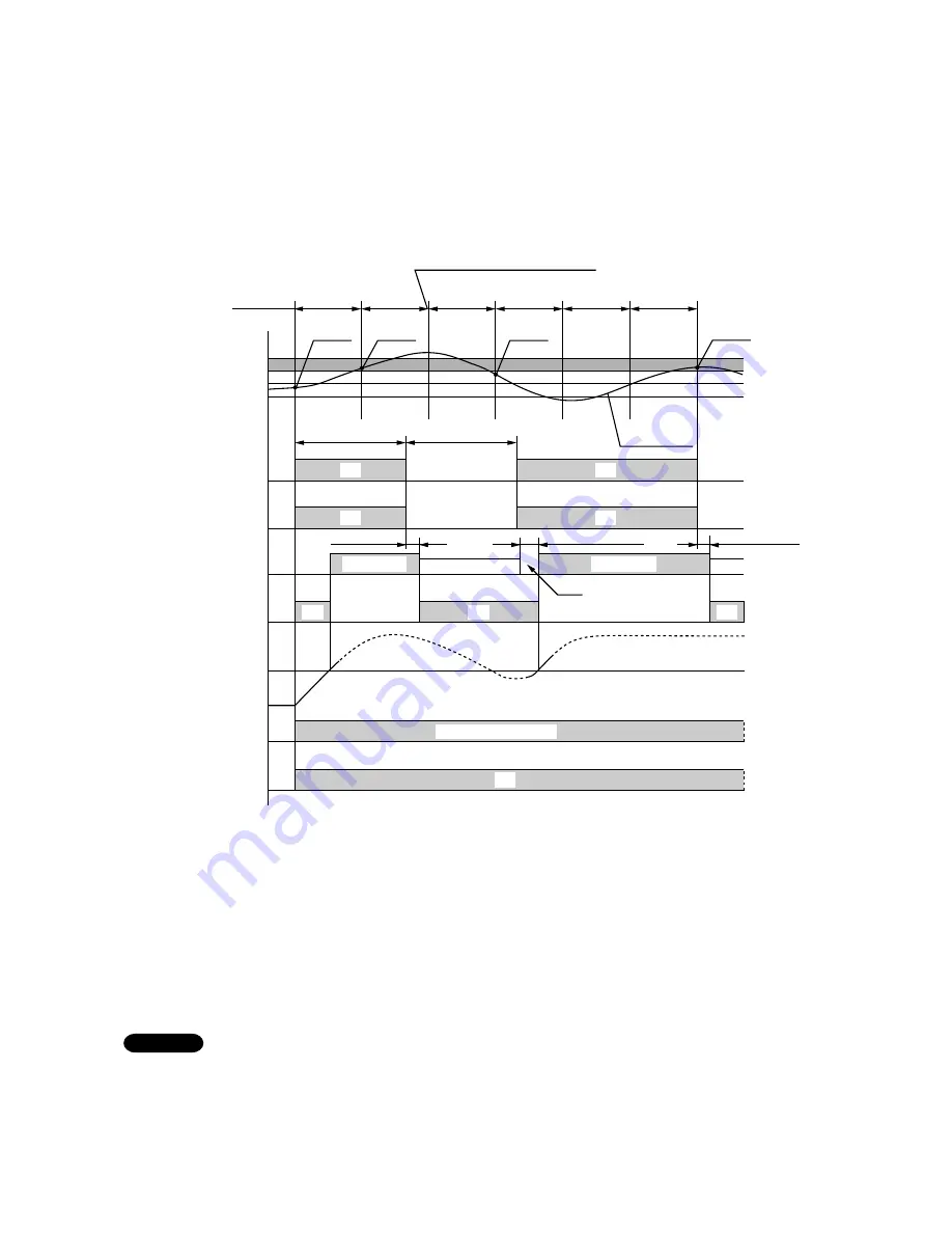 Sanyo SAP-C181AHA Скачать руководство пользователя страница 34