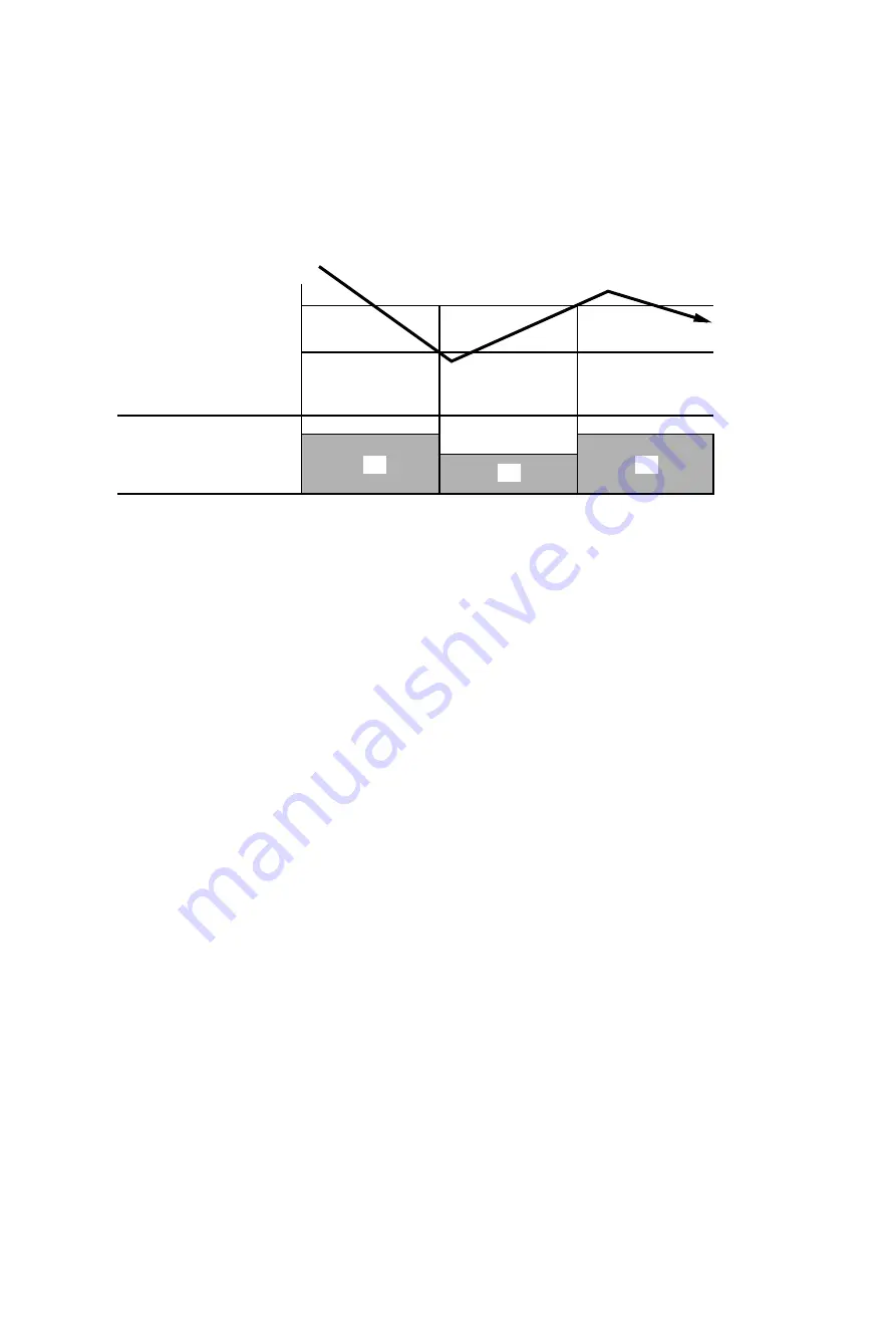 Sanyo SAP-C302A Technical & Service Manual Download Page 24